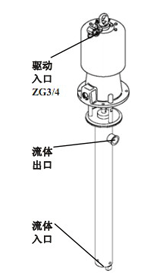 1678081985206269.gif fluid4.gif