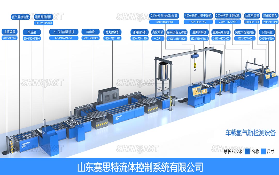 車載氫氣瓶檢測(cè)設(shè)備